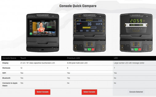 Эллиптический тренажер Matrix Performance Ascent Trainer (с изменяющимся углом наклона и длиной шага) с консолью GT LED