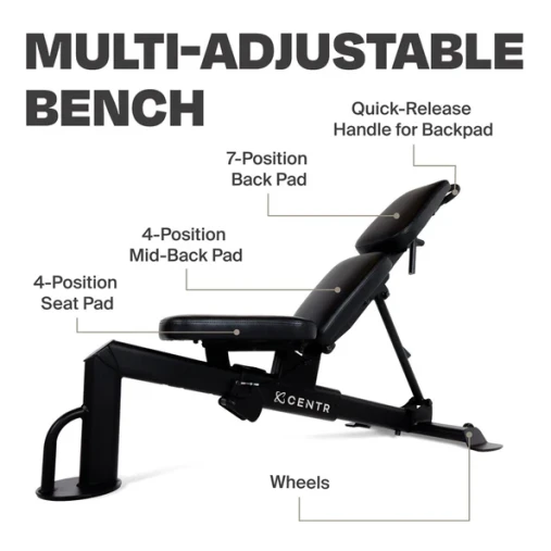 Универсальная скамья CENTR Muli-Adjustable Flat, Incline, Decline, Workout Bench (Inspire Fitness FID5.1) Универсальная скамья CENTR Muli-Adjustable Flat, Incline, Decline, Workout Bench (Inspire Fitness FID5.1)